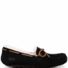 Women UGG Dakota Suede Slippers