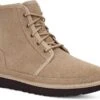 UGG Neumel High